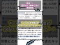 西野カナとちいかわ作者同一人物説#ちいかわ#西野カナ#shorts