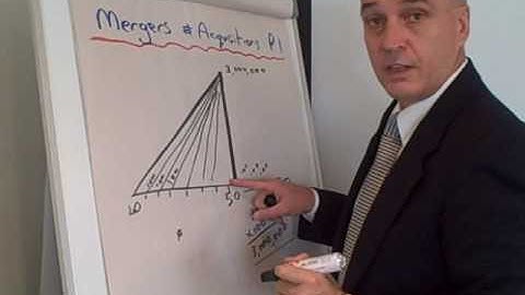 Mergers + Acquisitions Part 1 Video 1