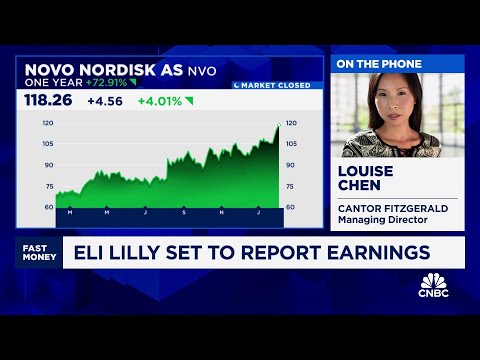 Cantor Fitzgerald's Louise Chen talks what she's looking for in Eli Lilly's earnings Episode cover