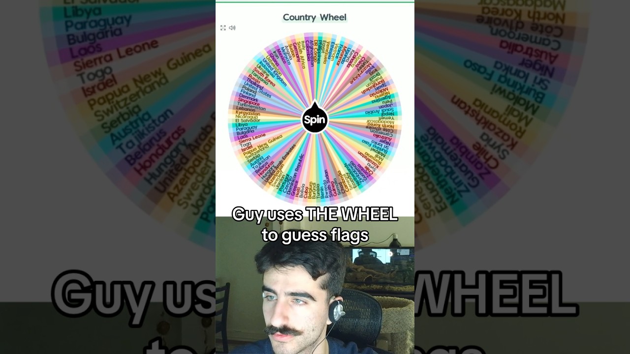 Угадай флаг (издание «Колесо»)