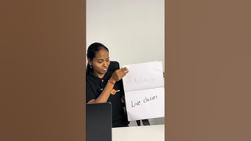 Java Course in Telugu