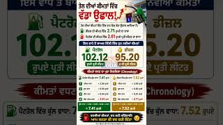 Fuel Price Hike Alert | ਤੇਲ ਦੀਆਂ ਕੀਮਤਾਂ 'ਚ ਵੱਡਾ ਵਾਧਾ