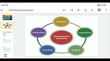 Function of management and Coordination