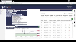 3° Lucrando com Bot Binary  ao vivo  $514 a $610