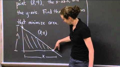Minimum Triangle Area | MIT 18.01SC Single Variable Calculus, Fall 2010