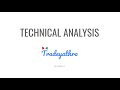 Technical Analysis In Forex