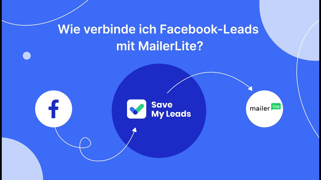So verbinden Sie Facebook Lead Ads mit MailerLite