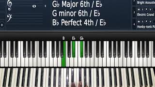 Famous F sharp/ G flat chords Profile