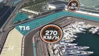 A Bird's Eye View of Yas Marina