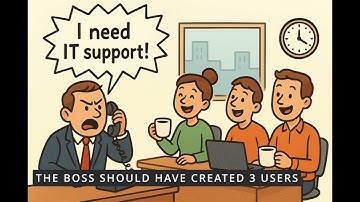 MCP + Local AI (ollama + open-webui) + LDAP3 - FUN (or not)