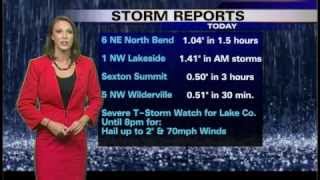 Storm Reports