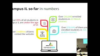 Lightning Talks - Pedagogy & Instructional Design