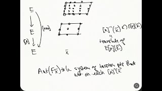(Fundamental Group of an Elliptic Curve) = (Tate Module)