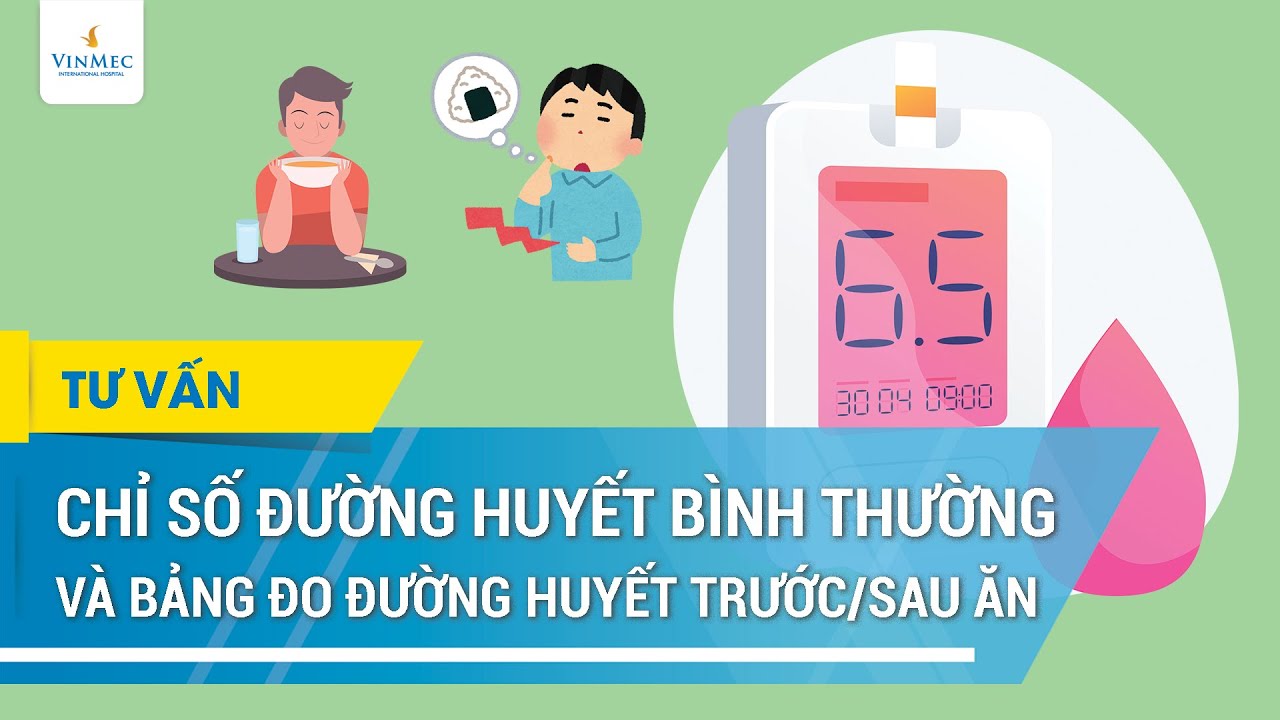 Chỉ số đường huyết bình thường và bảng đo đường huyết trước/ sau ăn