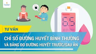 Chỉ số đường huyết bình thường và bảng đo đường huyết trước/ sau ăn