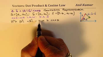 Link Geometric Dot Product of Vectors  with Cartesian Algebra Via Cosine Law - EDEXCEL - GCSE