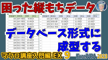 手作業さようなら！介護スケジュールもマクロで楽々！VBAで困った縦もちデータ（マトリクス）を、データベースで使えるようにマクロで成型処理。Excel塾のエクセルマクロ講座入門編EX 09回