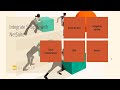 Integrate Shopify With NetSuite Webinar
