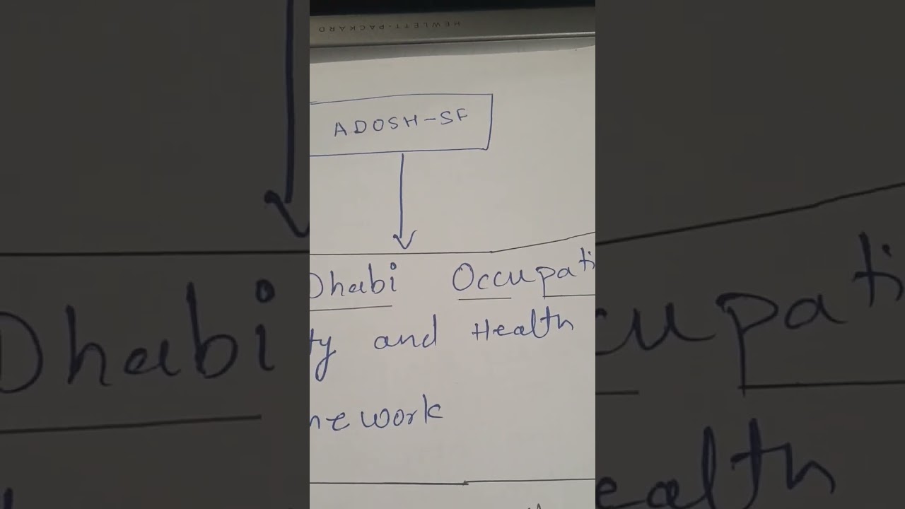 What is ADOSH- SF , how many elements is in ADOSH-SF