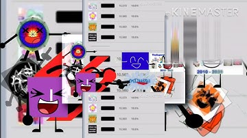 YTPMV Let’s laugh at Blocky add round 1 Scan