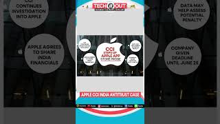 Apple CCI India Anti-Trust Case | WION SHORTS