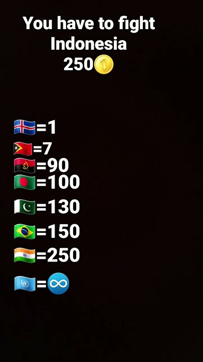 can you beat can you Indonesia