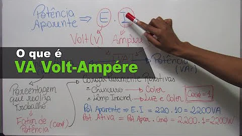 Quanto vale um ampere em volts?
