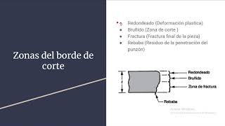 Troquelado Practica 1