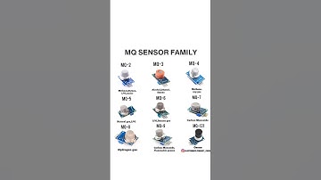 mq sensor family #shorts