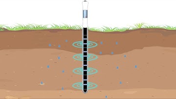 Delta-T Devices PR2 Profile Probe video (soil moisture profile measurement)
