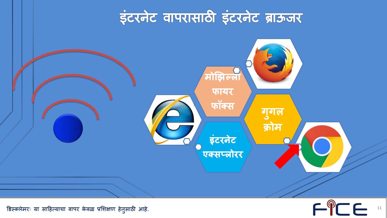 digital literacy essay in marathi