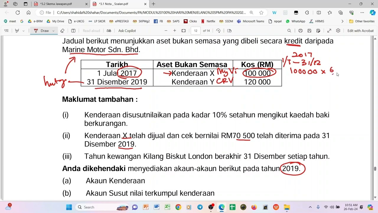 PELUPUSAN ASET BUKAN SEMASA (part 2)