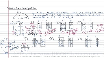 26 Lossless decomposition