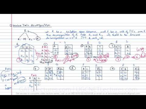 26 Lossless decomposition