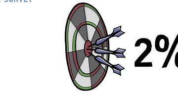9.1 Introduction to Inflation