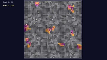 Advent Of Code 2024 - Day 10 - Hoof It