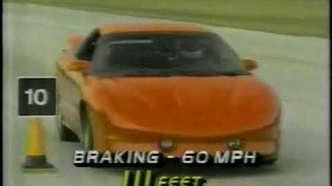 1993 Pontiac Firebird Trans Am Road Test
