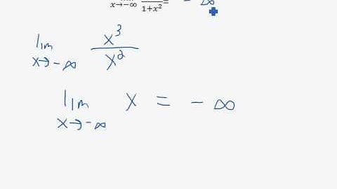 Limits 7A   Horizontal Asymptotes 5