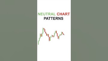 Neutral Chart Pattern Analysis #shorts