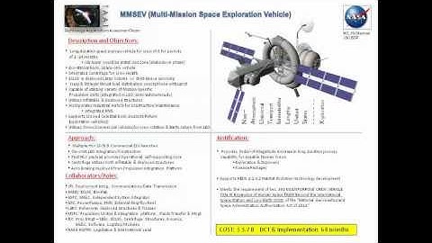 NAUTILUS-X Future in Space Operations (FISO) Group Presentation - Part 1
