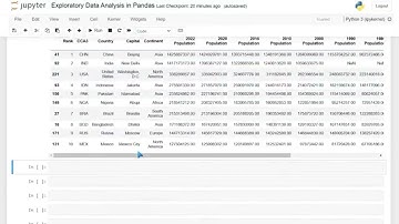 Exploratory Data Analysis in Python and MySQL