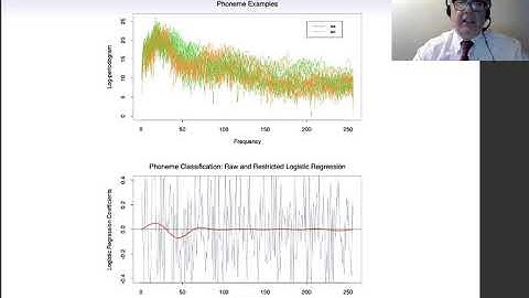 2 Statistical Learning Theory:  Introduction