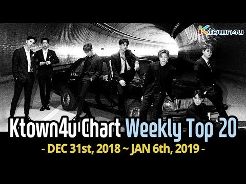 Ktown4u Chart