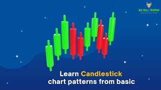 Unlocking Profitable Trading: A Deep Dive into Candlestick Patterns