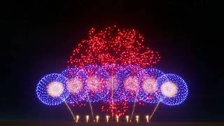 FWSIM - Synchronised Display - 2