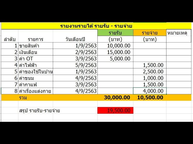 รายงาน รายรับ รายจ่ายง่าย ๆ ด้วย Excel - Youtube