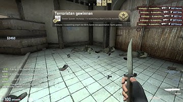 The Power of Aimware RCS