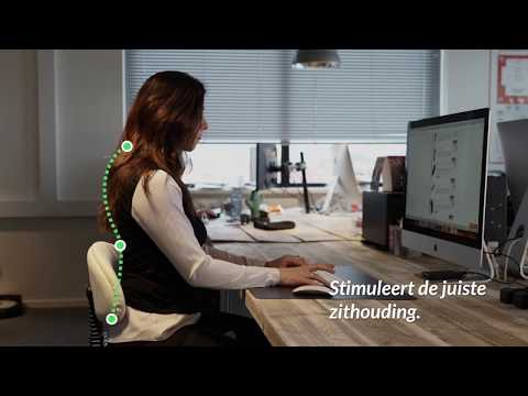 Video: Waar word ergonomie toegepas?