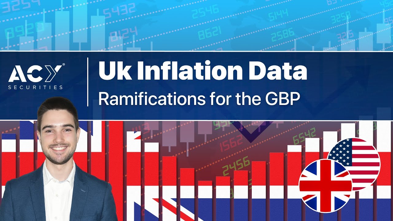 Uk Inflation Data is Set to Come Lower - Ramifications for the GBP ...