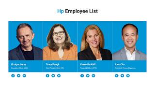 HP Employee Team with HTML CSS Bootstrap | HTML CSS Bootstrap HP Employee Team @raselcoder